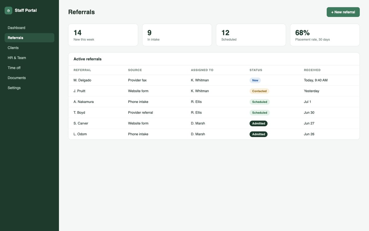 Referral pipeline dashboard of a staff portal web app with intake stats and status tracking